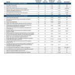 The Common Wealth Fund - Aiming Higher: Results from a Scorecard on State Health System Performance, 2014