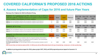 Covered California 2016 Proposed Caps