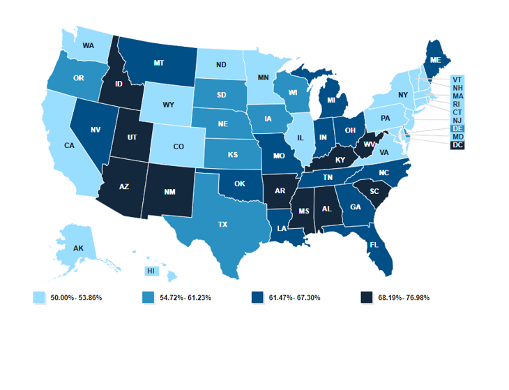 Increase in Texas's FMAP could mean an additional $1.03 billion in federal funds - State of 